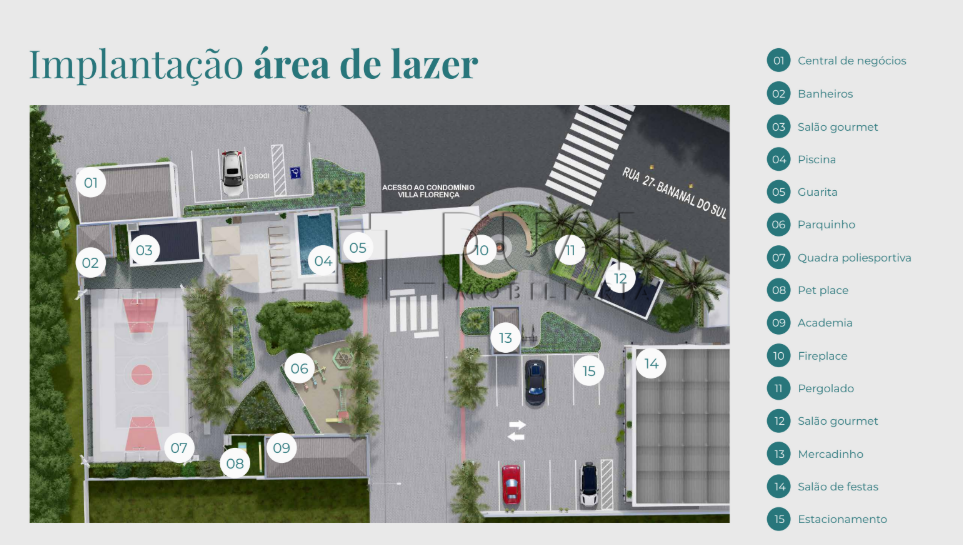 Imagem Primeiro Condomínio Fechado em Guaramirim!