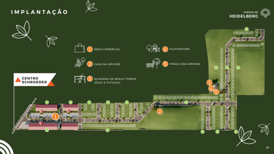 Imagem Loteamento Jardim de Heidelberg em Schroeder