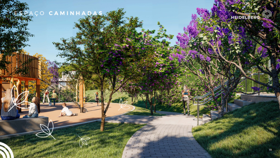 Imagem Loteamento Jardim de Heidelberg em Schroeder