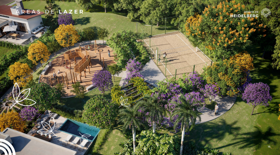 Imagem Loteamento Jardim de Heidelberg em Schroeder